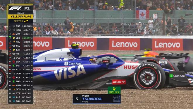 哈斯车队翻盘阿斯顿马丁，诺里斯关键制胜